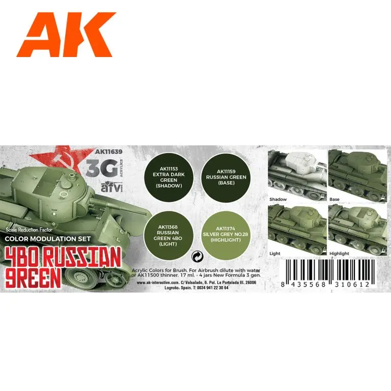 4Bo Russian Green Modulation Set. Ak 3Rd Gen 2