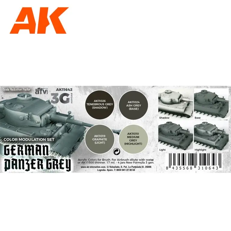 German Panzer Grey Mod 3G 2