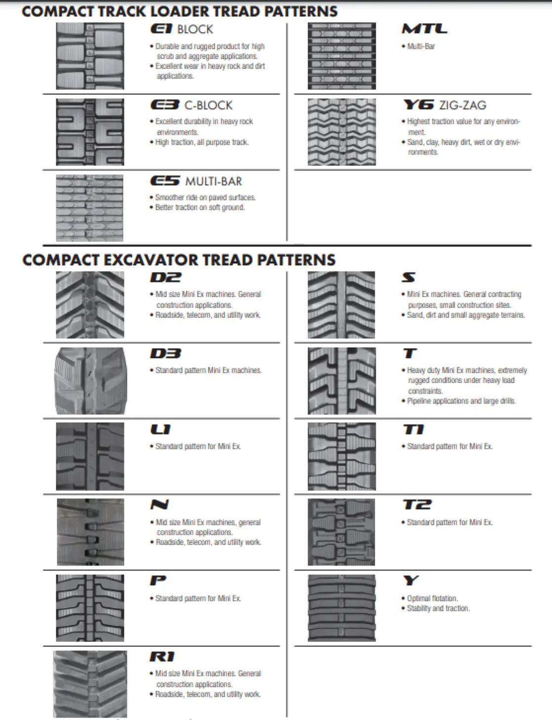 300X52.5Nx78 Rubber Tracks (Set Of 2) T1 Tread Pattern 2