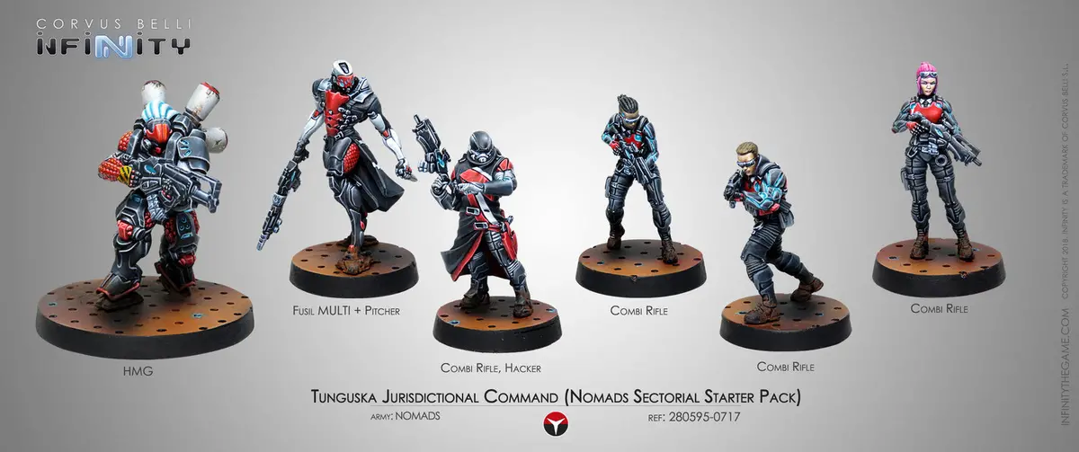 Tunguska Jurisdictional Command (Sectorial Starter Pack) (Box) 1