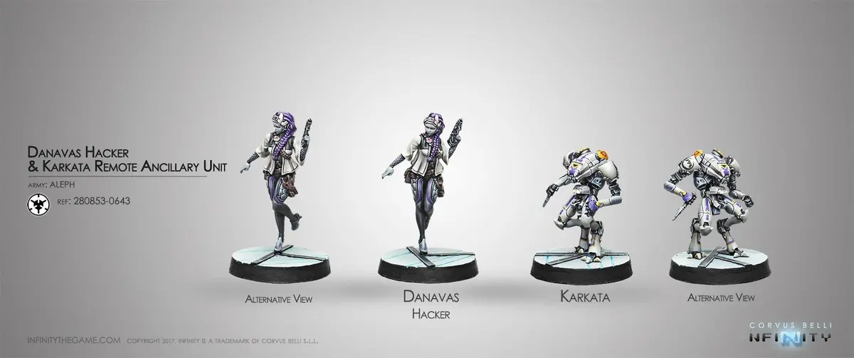 Danavas Hacker & Karkata Remote Ancillary Unit (Blister) 1