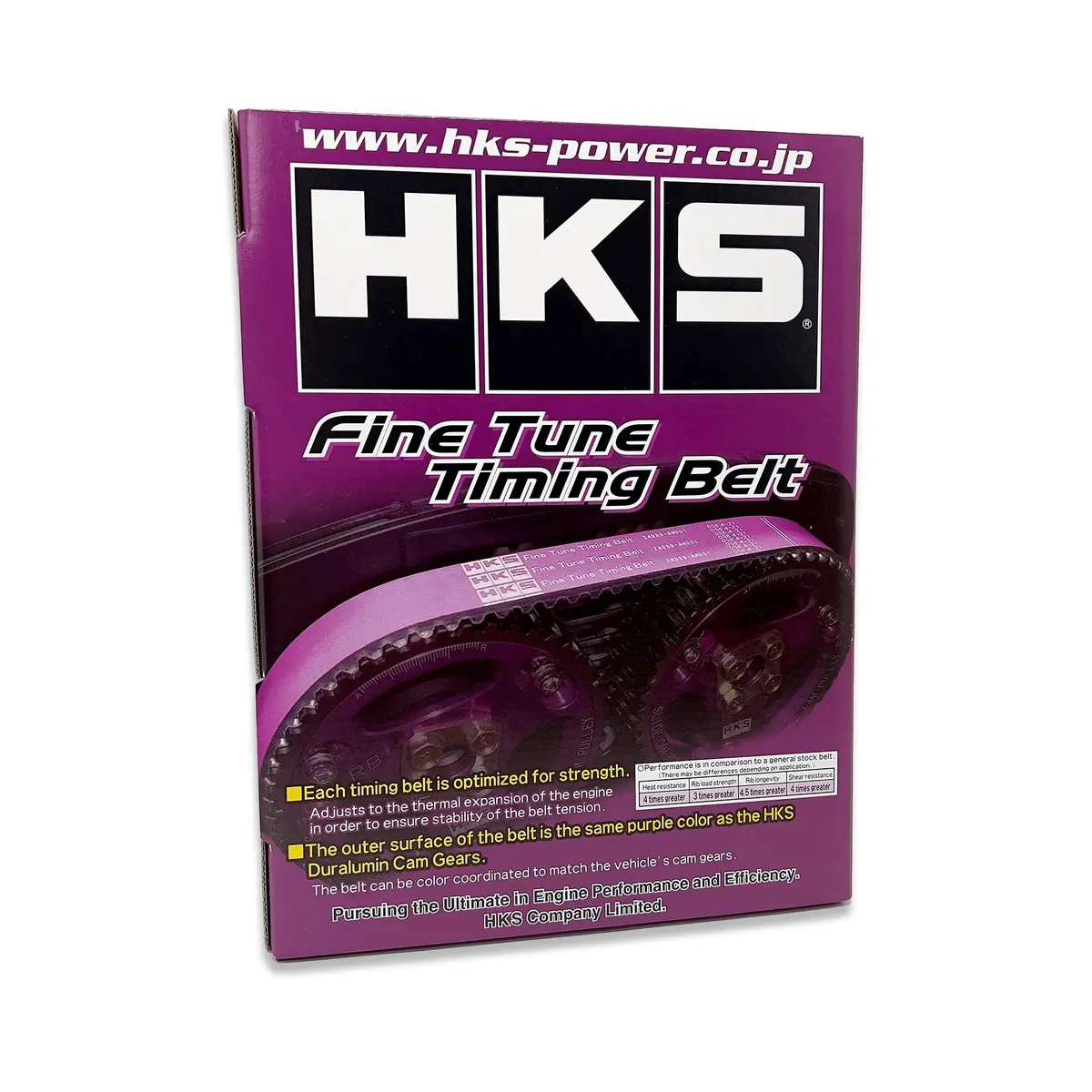 Jdm Hks Fine Tune Timing Belt Toyota Corolla Gts Levin Mr2 Trueno 83-95 4Ag(Z)E 1